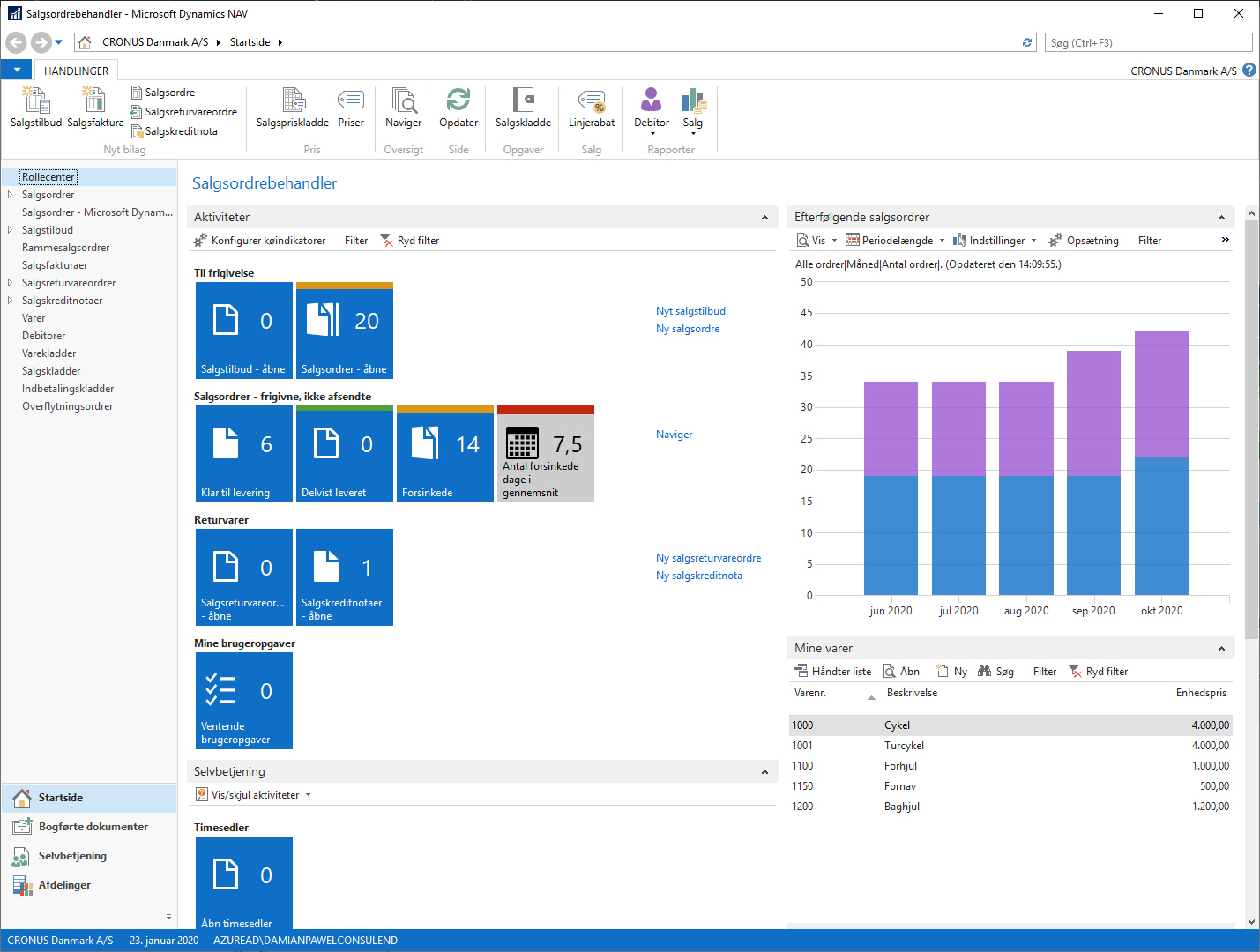 Consulendo Jet Reports Live data NAV NAV